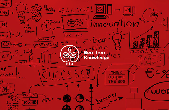 BfK - Programa promovido pela Agência Nacional de Inovação